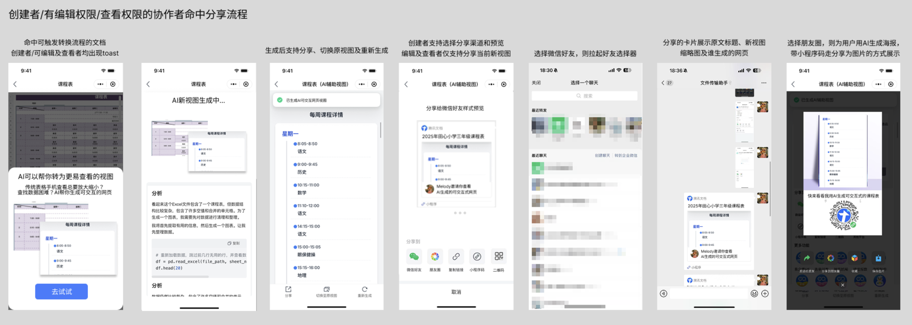 创建者分享流程